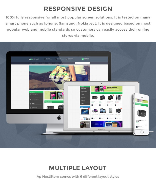responsiveshopify template